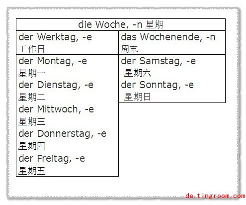 德文星期缩写-德语专业四级的缩写是什么?