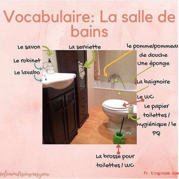 vocabulaire la salle de bains