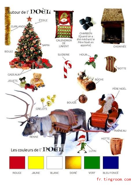 Autour de Noël