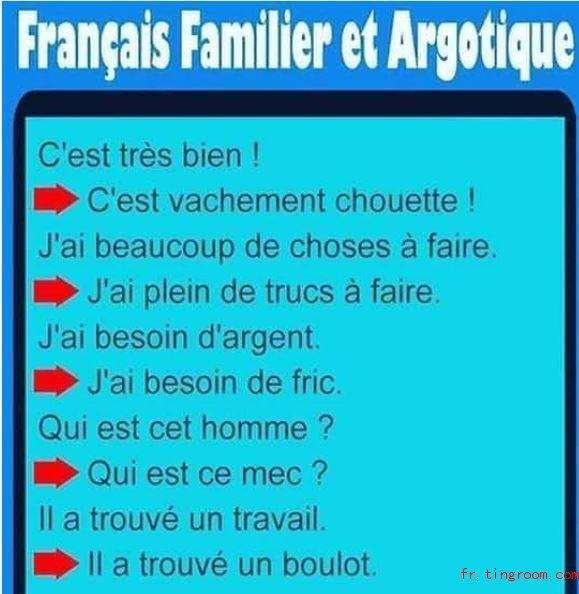 Français familiers er argotiques