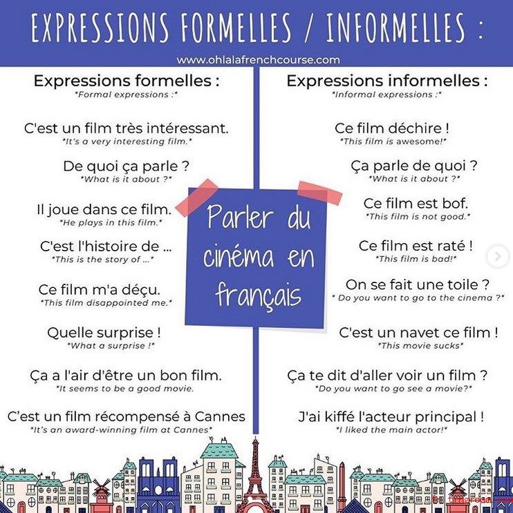 parler du cinéma en français-ex<em></em>pressions informelles3