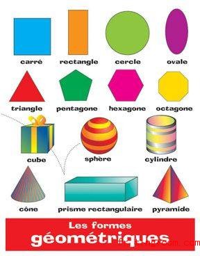 Les formes géométriques