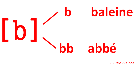 [b]