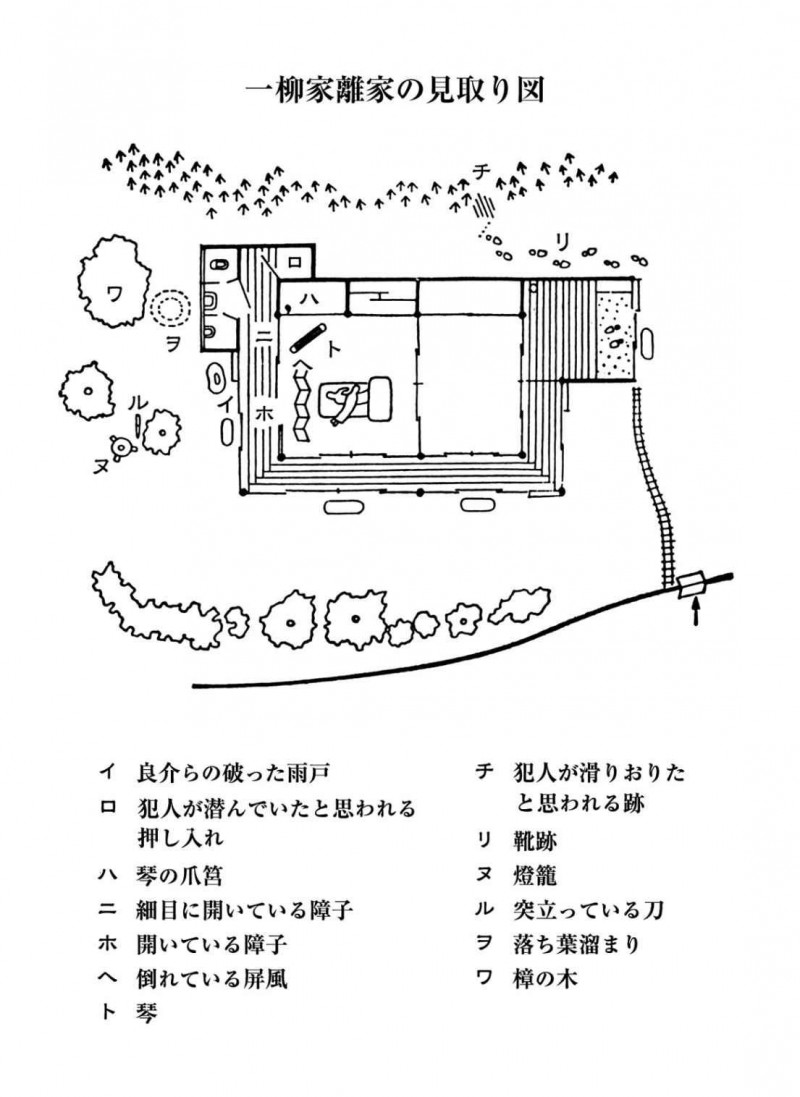 琴爪の新用途