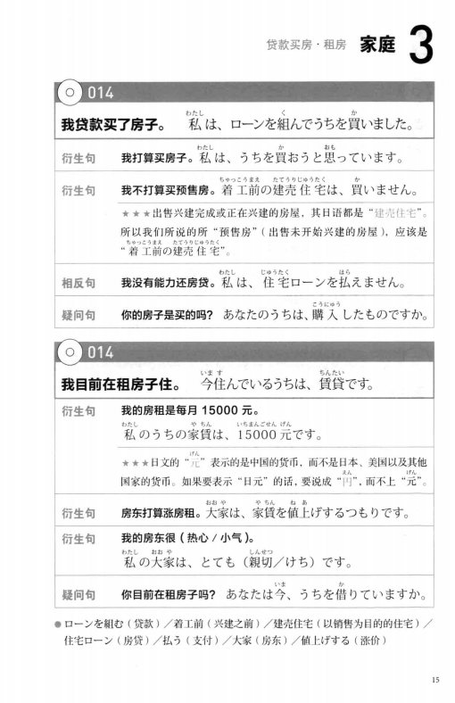 一辈子够用的日语口语大全 (福长浩二) _Page29