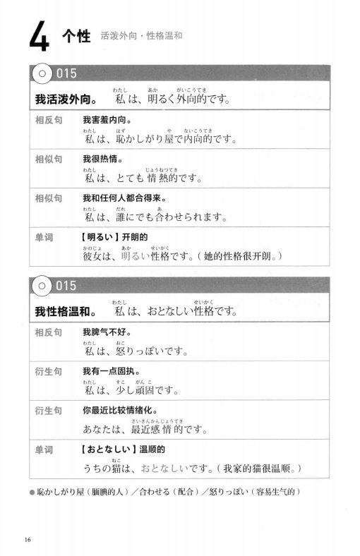 一辈子够用的日语口语大全 (福长浩二) _Page30