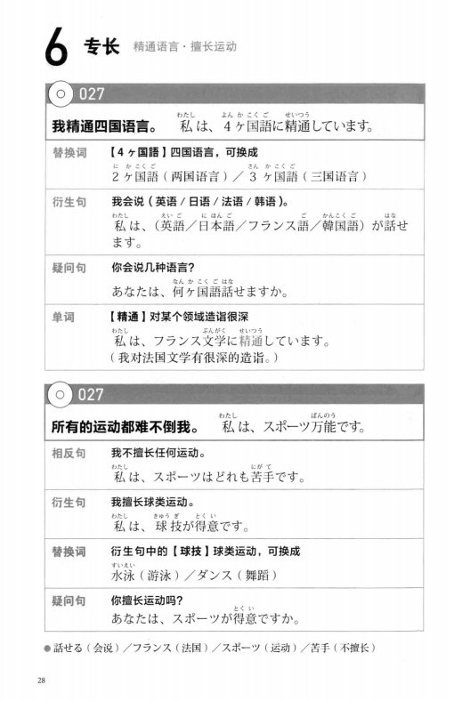 一辈子够用的日语口语大全 (福长浩二) _Page42