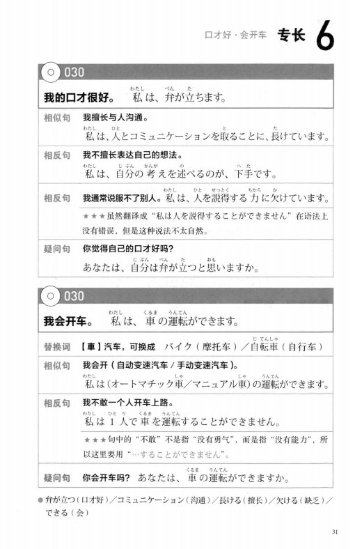 一辈子够用的日语口语大全 (福长浩二) _Page45