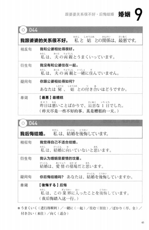 一辈子够用的日语口语大全 (福长浩二) _Page59