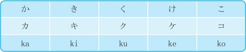 1-2-8 か 行