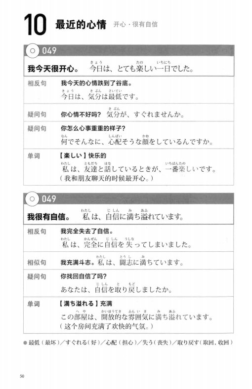 一辈子够用的日语口语大全 (福长浩二) _Page64