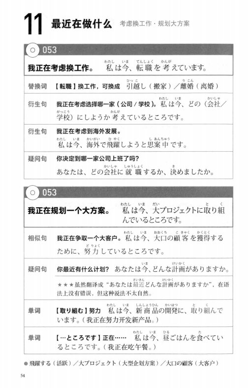 一辈子够用的日语口语大全 (福长浩二) _Page68