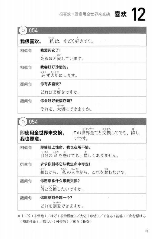 一辈子够用的日语口语大全 (福长浩二) _Page69