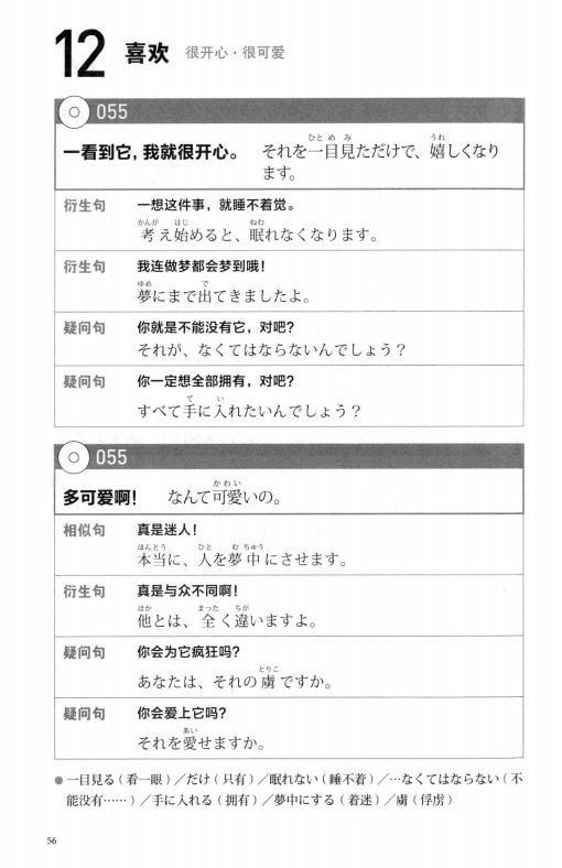 一辈子够用的日语口语大全 (福长浩二) _Page70