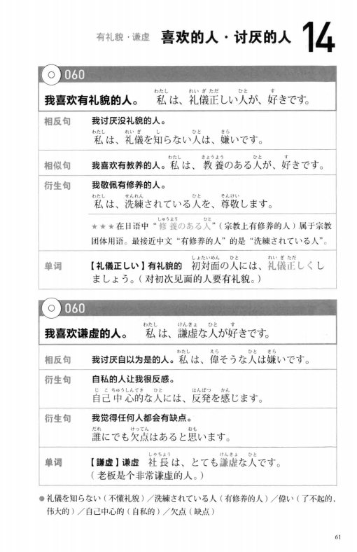 一辈子够用的日语口语大全 (福长浩二) _Page75