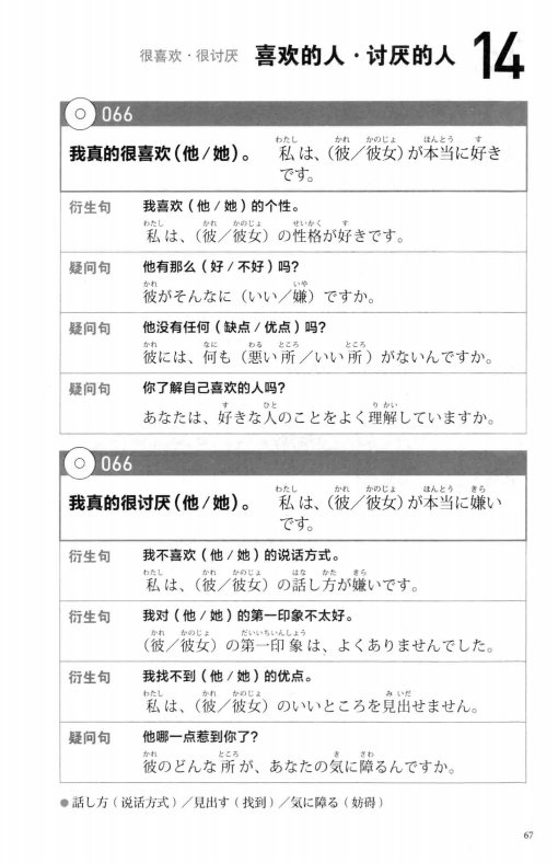 一辈子够用的日语口语大全 (福长浩二) _Page81