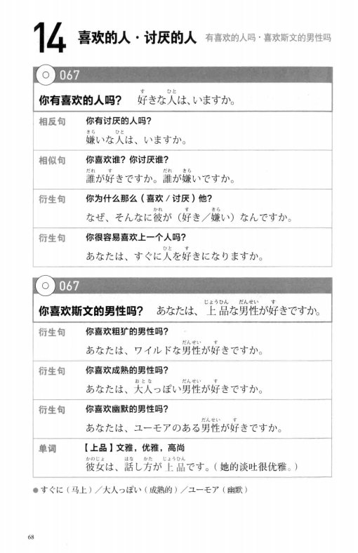 一辈子够用的日语口语大全 (福长浩二) _Page82