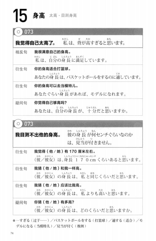 一辈子够用的日语口语大全 (福长浩二) _Page88