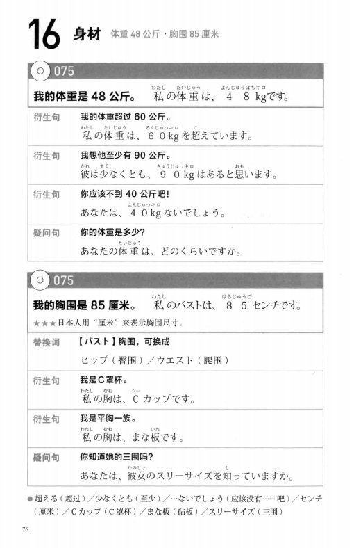 一辈子够用的日语口语大全 (福长浩二) _Page90