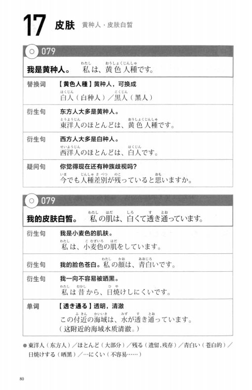 一辈子够用的日语口语大全 (福长浩二) _Page94