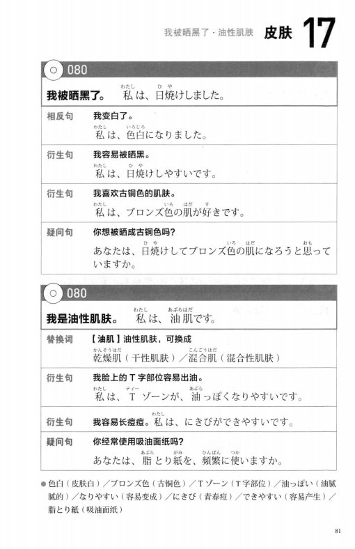 一辈子够用的日语口语大全 (福长浩二) _Page95