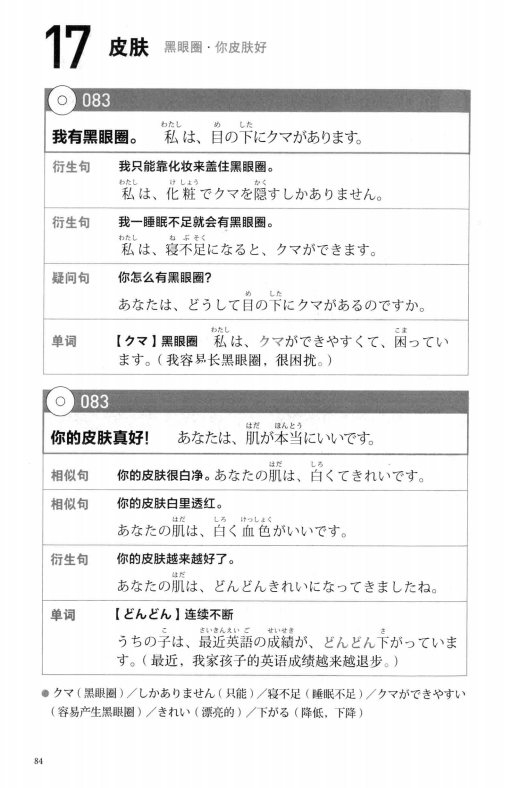 一辈子够用的日语口语大全 (福长浩二) _Page98