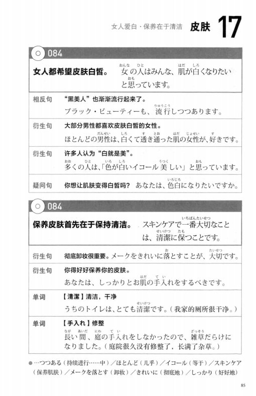 一辈子够用的日语口语大全 (福长浩二) _Page99