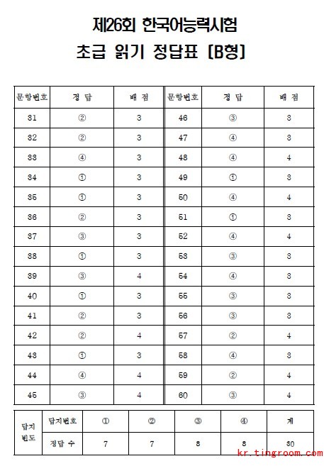 新视野大学英语视听说教程2听力原文_西江2韩语教程听力原文_研究生英语听说教程 第三版 听力原文