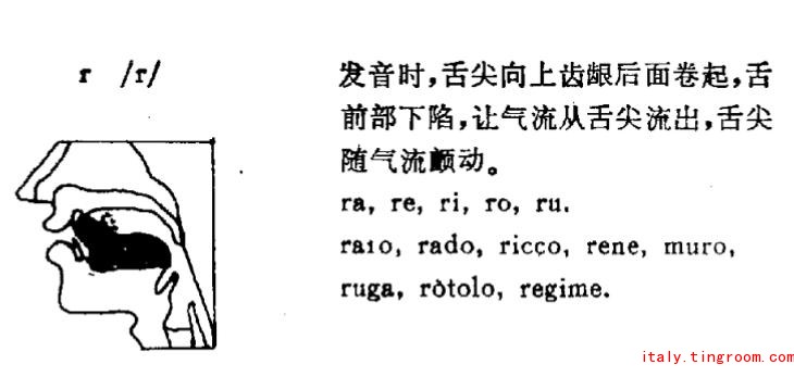 意大利语发音 32