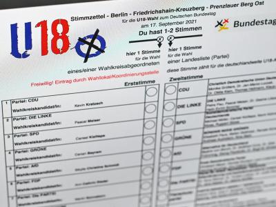  So sah der Wahlzettel bei der U18-Wahl aus. Foto: Jens Kalaene/dpa-Zentralbild/dpa 