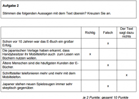 Musterprüfung 2：Lesen ohne Limit  Lösungen 1