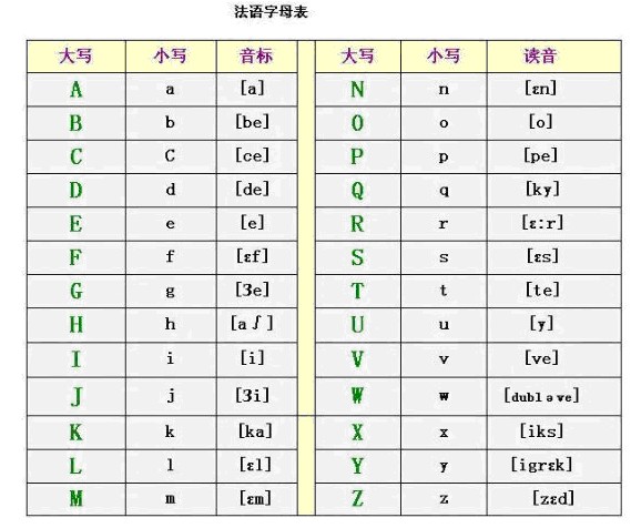 经济总量的拼音字母怎样_拼音字母(2)