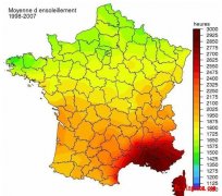 法国气候（3）（日照指数）