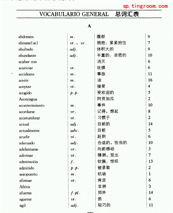 西班牙语速成(下册)总词汇表(1)1