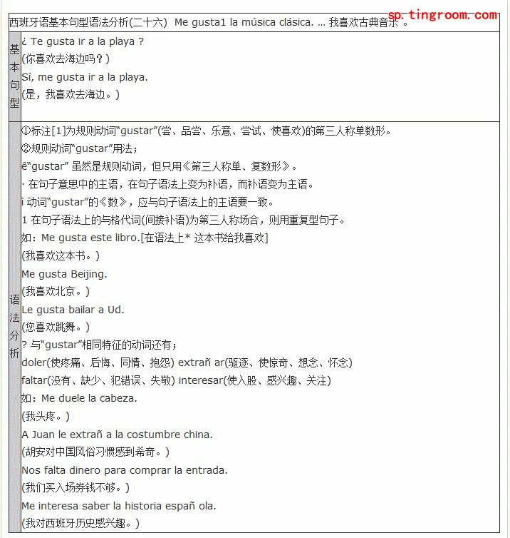 汉语中词组的教学教案_对外汉语教案教学反思怎么写_二年级汉语看动画片教学反思