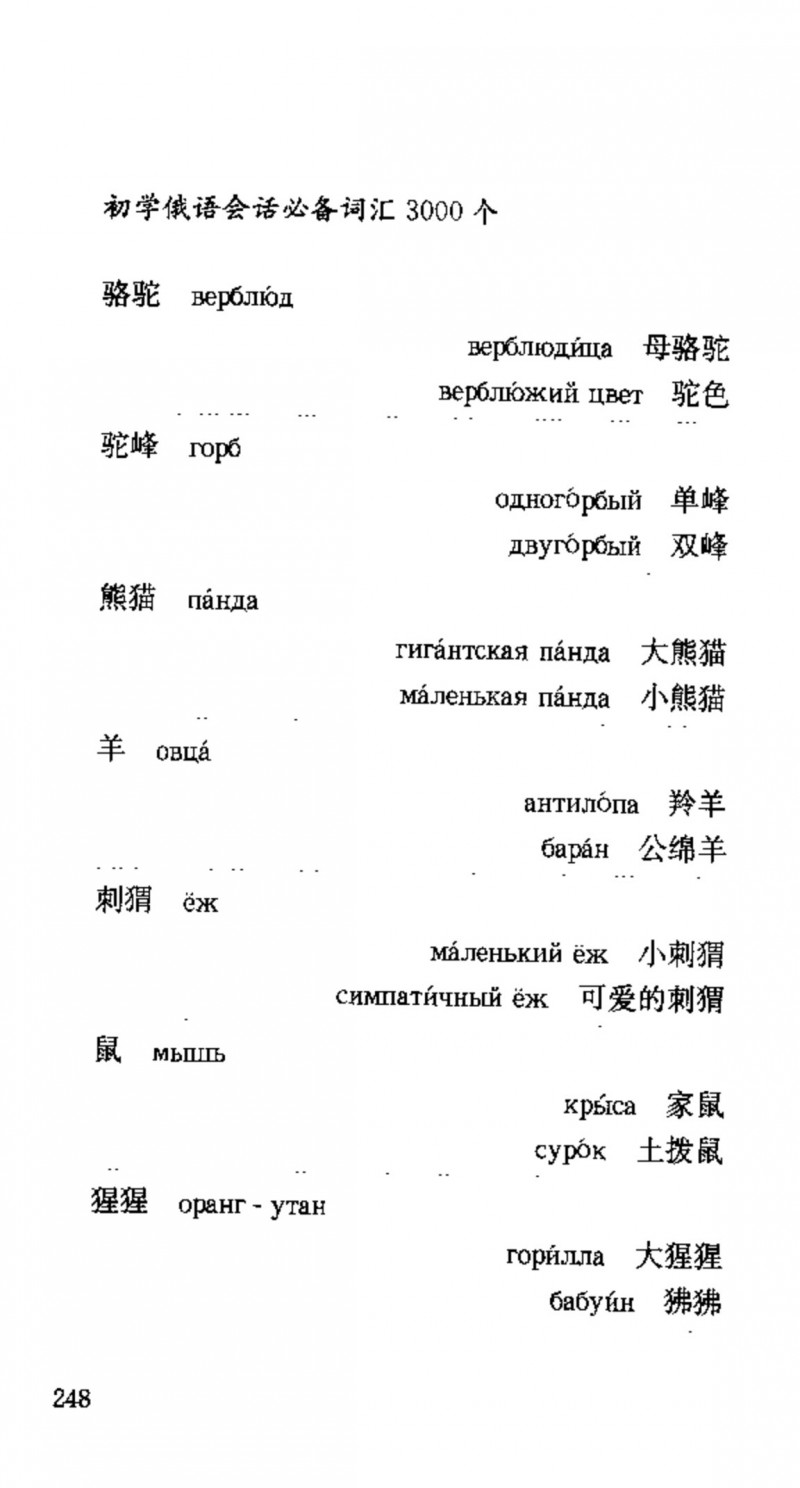 赵雪 初学俄语会话必备词汇3000个 3000 самых необходимых слов русского языка (张如奎， Чжан Жукуэй, Чжао Сюэ.) (Z-Library)_Page264