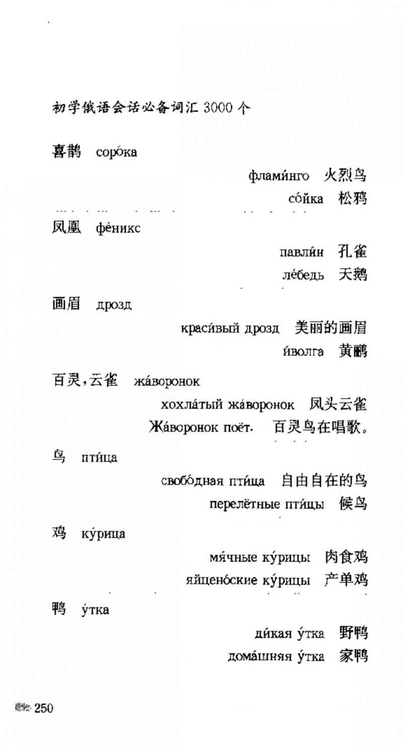 赵雪 初学俄语会话必备词汇3000个 3000 самых необходимых слов русского языка (张如奎， Чжан Жукуэй, Чжао Сюэ.) (Z-Library)_Page266