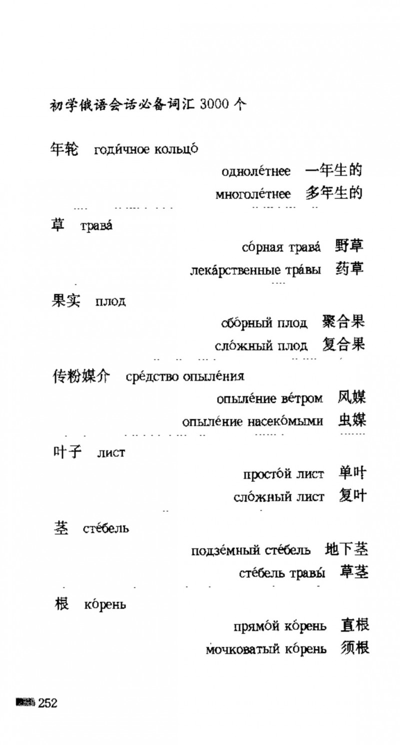 赵雪 初学俄语会话必备词汇3000个 3000 самых необходимых слов русского языка (张如奎， Чжан Жукуэй, Чжао Сюэ.) (Z-Library)_Page268