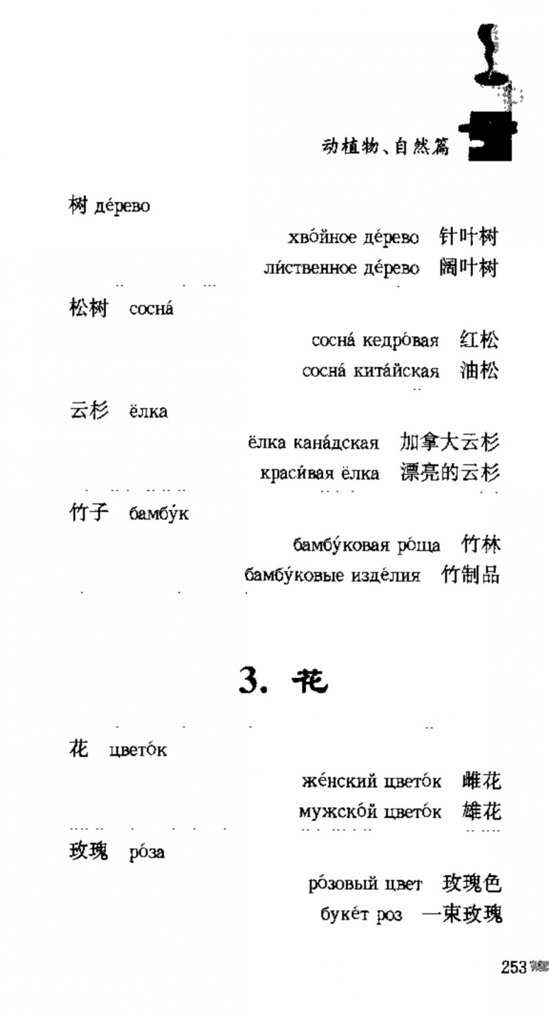 赵雪 初学俄语会话必备词汇3000个 3000 самых необходимых слов русского языка (张如奎， Чжан Жукуэй, Чжао Сюэ.) (Z-Library)_Page269