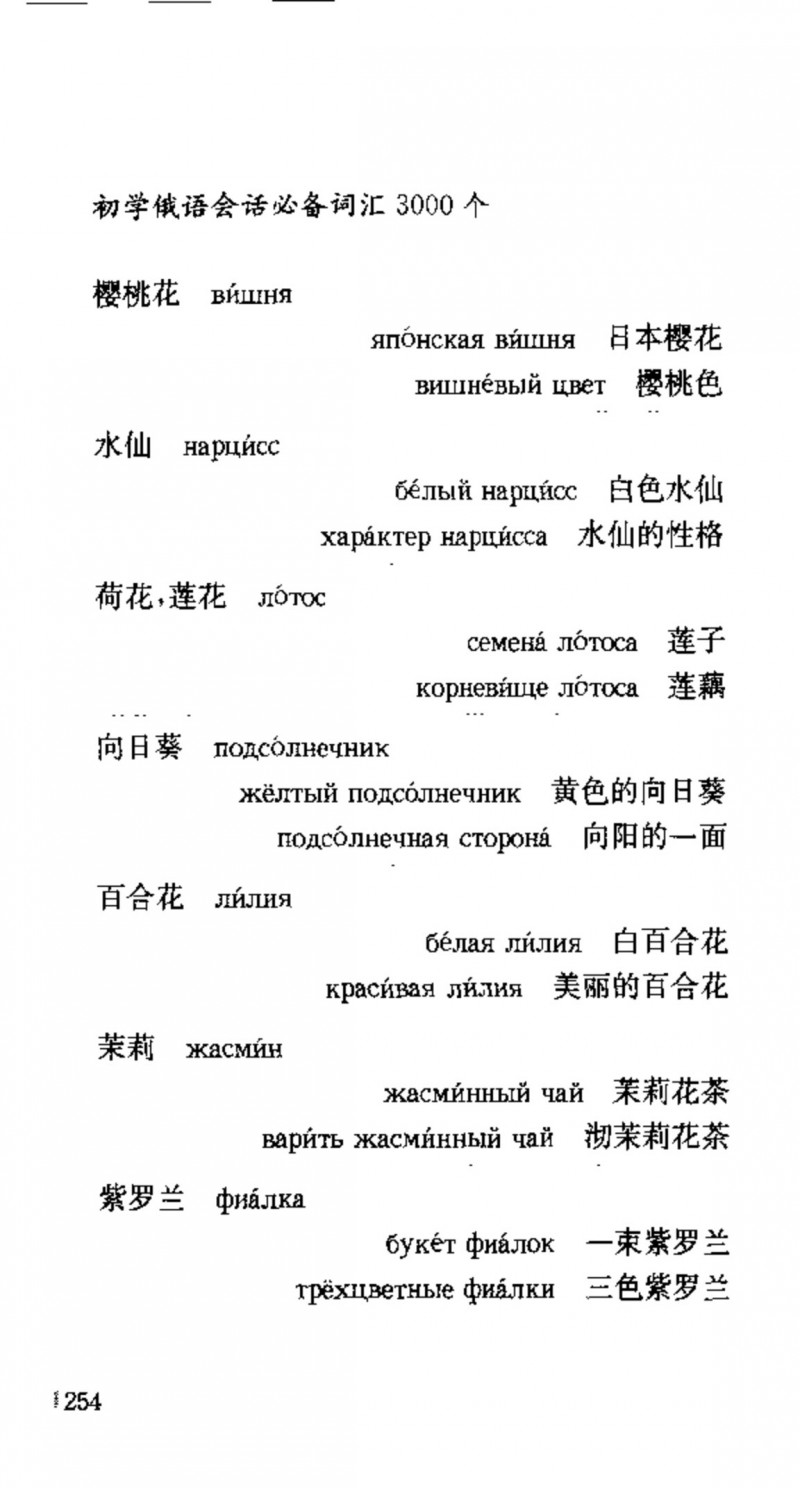 赵雪 初学俄语会话必备词汇3000个 3000 самых необходимых слов русского языка (张如奎， Чжан Жукуэй, Чжао Сюэ.) (Z-Library)_Page270