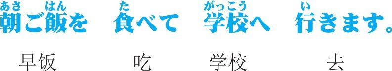 3-2-8 37 二类动词、三类动词的て 形1