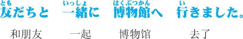 3-2-9 45 ~と一緒に