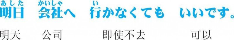 3-2-12 54　～なくてもいいです