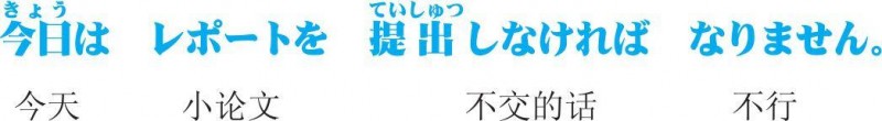 3-2-12 55　～なければなりません