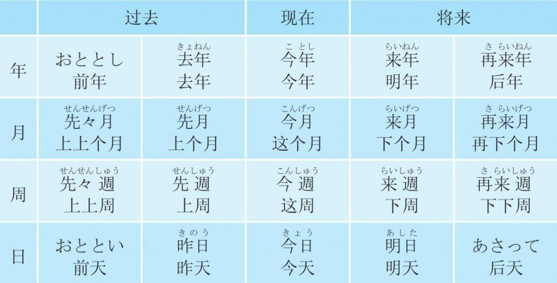3-2-16 73 ~たばかりです1
