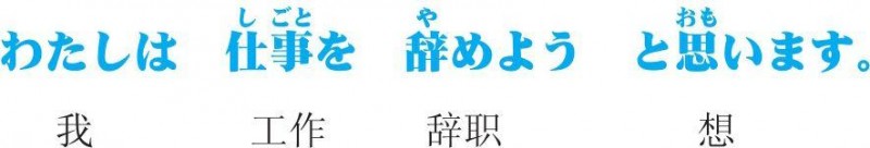 3-2-20 87 动词意志形