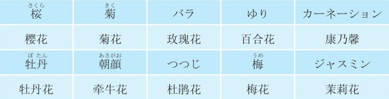 3-2-20 88　～がします1