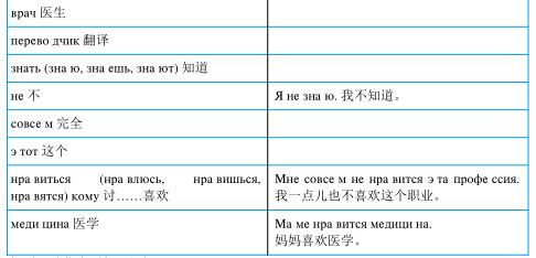3.2.1 您从事什么职业? Кто Вы по профéссии1