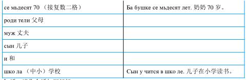 3.2.3 您多大岁数了? Скóлько Вам лет1