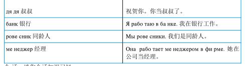 3.2.4 您成家了吗? Вы женáты1
